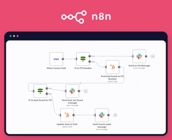 n8n: Automatización para potenciar tus procesos digitales